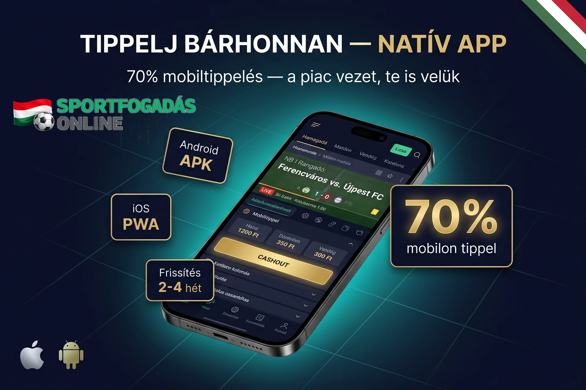 Tippelj bárhonnan – natív applikáció és élő sportfogadás mobilon